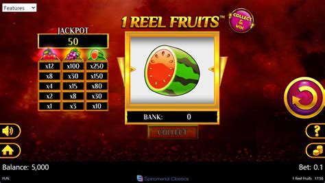 Best Slots with 1x1 (1 Reels and 1 Row) Layout .